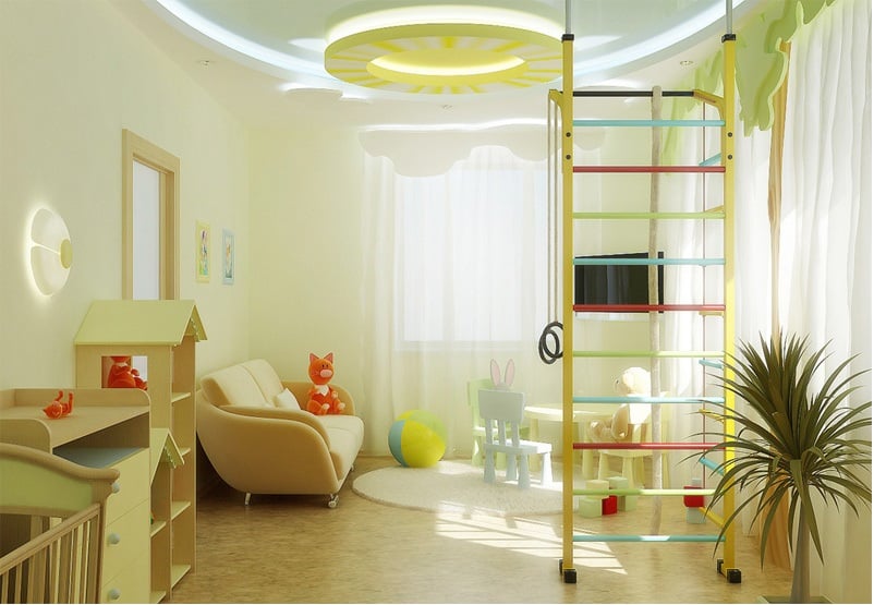 Как правильно организовать освещение в детской Как правильно организовать освещение в детской