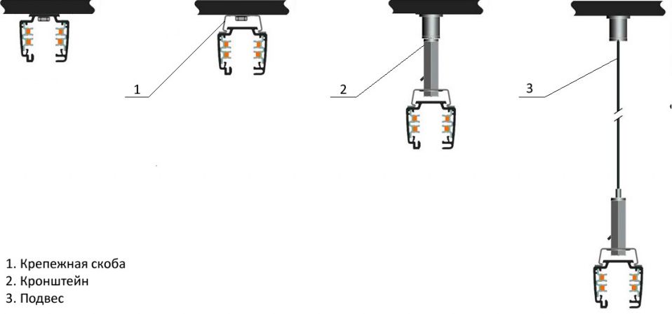 Варианты крепления трековых светильников