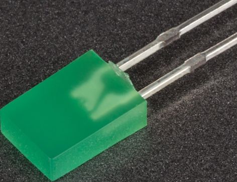 Прямоугольные «Пиранья»