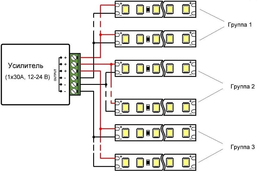 Подключение нескольких групп лент к усилителю
