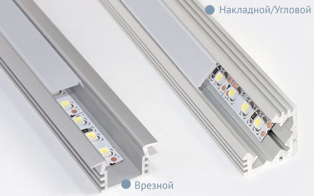 Алюминиевый профиль