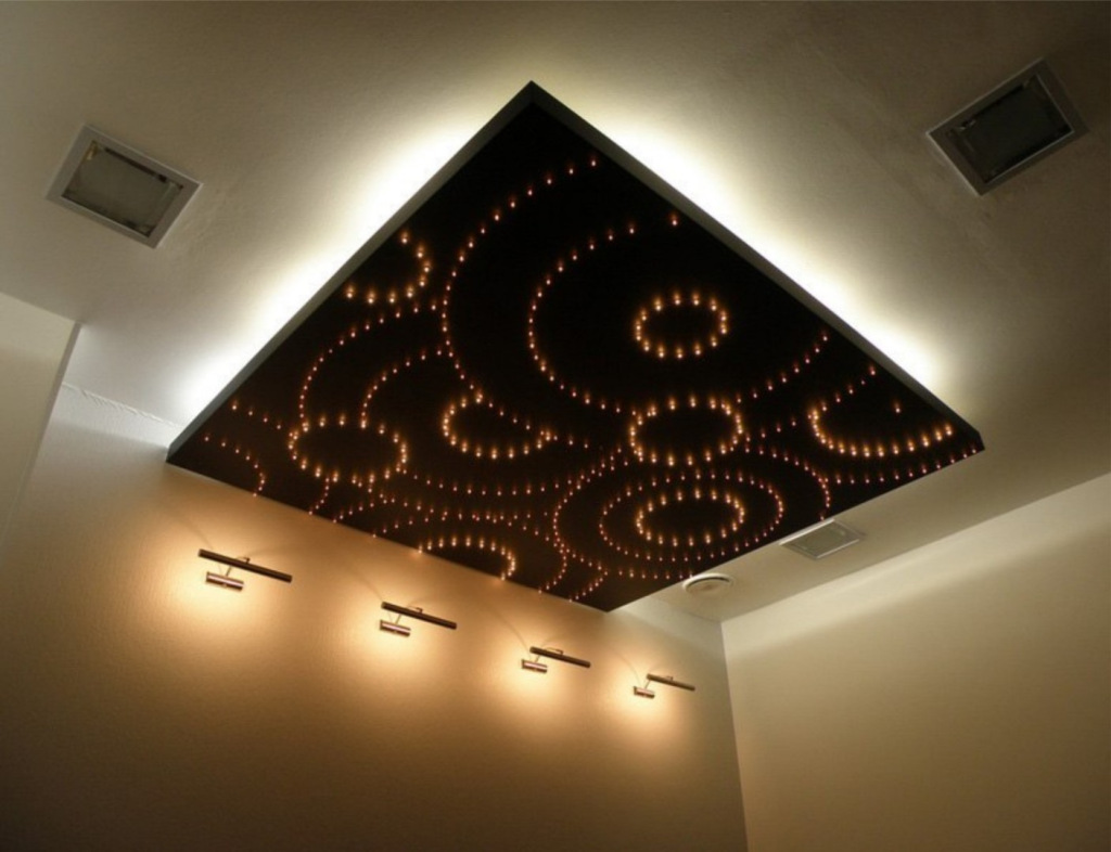 Эффект парящего потолка Эффект парящего потолка