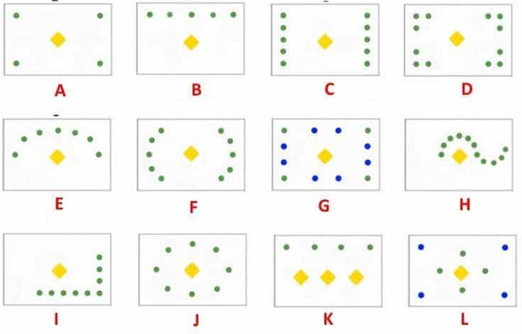 Варианты расположения светильников на натяжном потолке Варианты расположения светильников на натяжном потолке