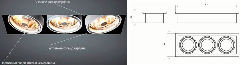 Как устроены карданные светильники