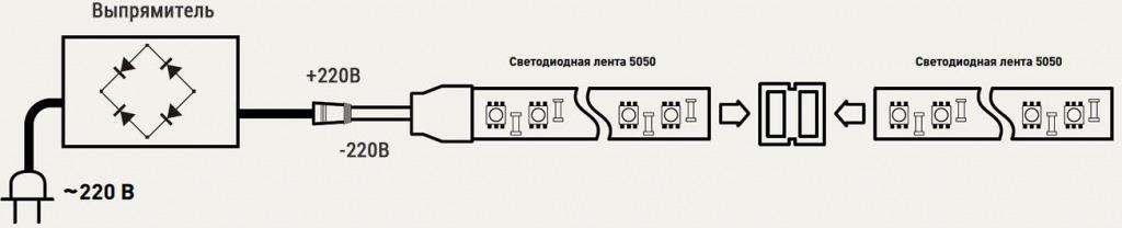 подключение светодиодной ленты к сети 220В