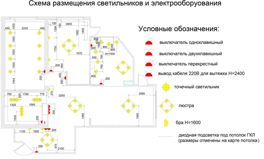 Схема подключения освещения для частного дома