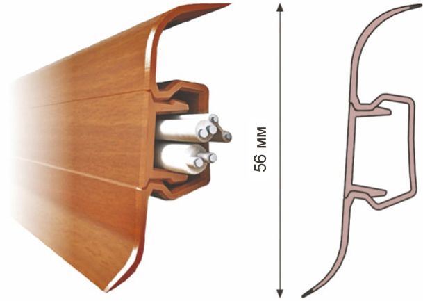 Плинтус из ПВХ Плинтус из ПВХ
