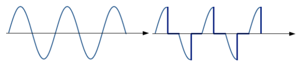Симисторная схема