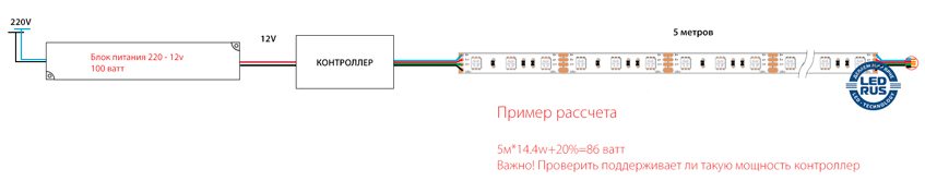 Управление LED-освещением в нише.jpg Управление LED-освещением в нише.jpg
