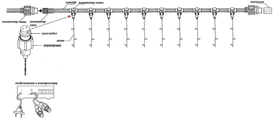 Схема светодиодной бахромы