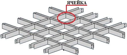 Потолок Грильято