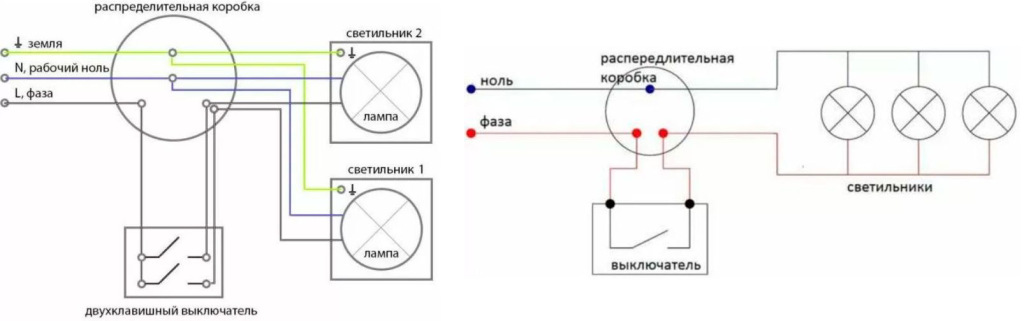 Схема подключения подвесных светильников Схема подключения подвесных светильников