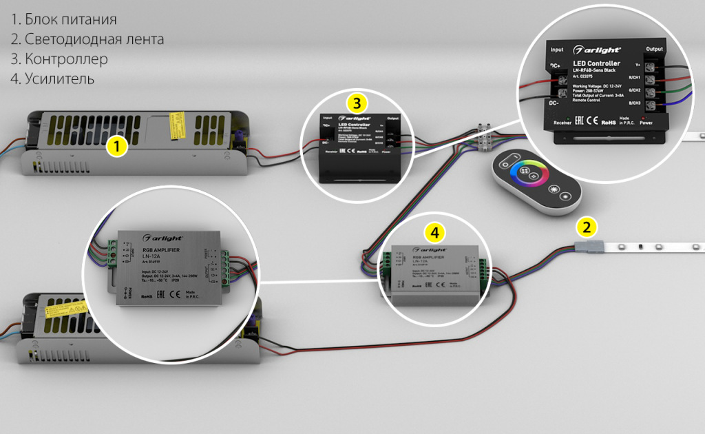 Схема подключения ленты с контроллером и усилителем 