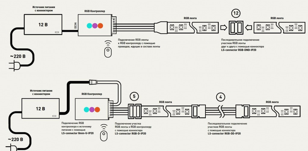 Как соединять нарезанную светодиодную ленту.jpg Как соединять нарезанную светодиодную ленту.jpg