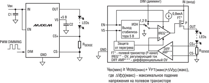  LED driver пример