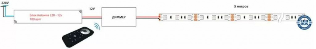 Схема подключения гибкого неона