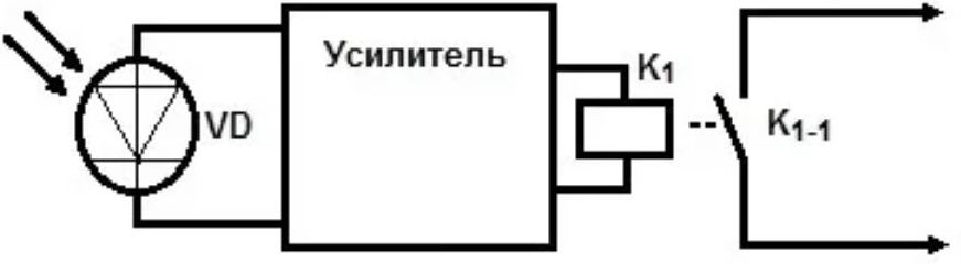 Схема фотореле