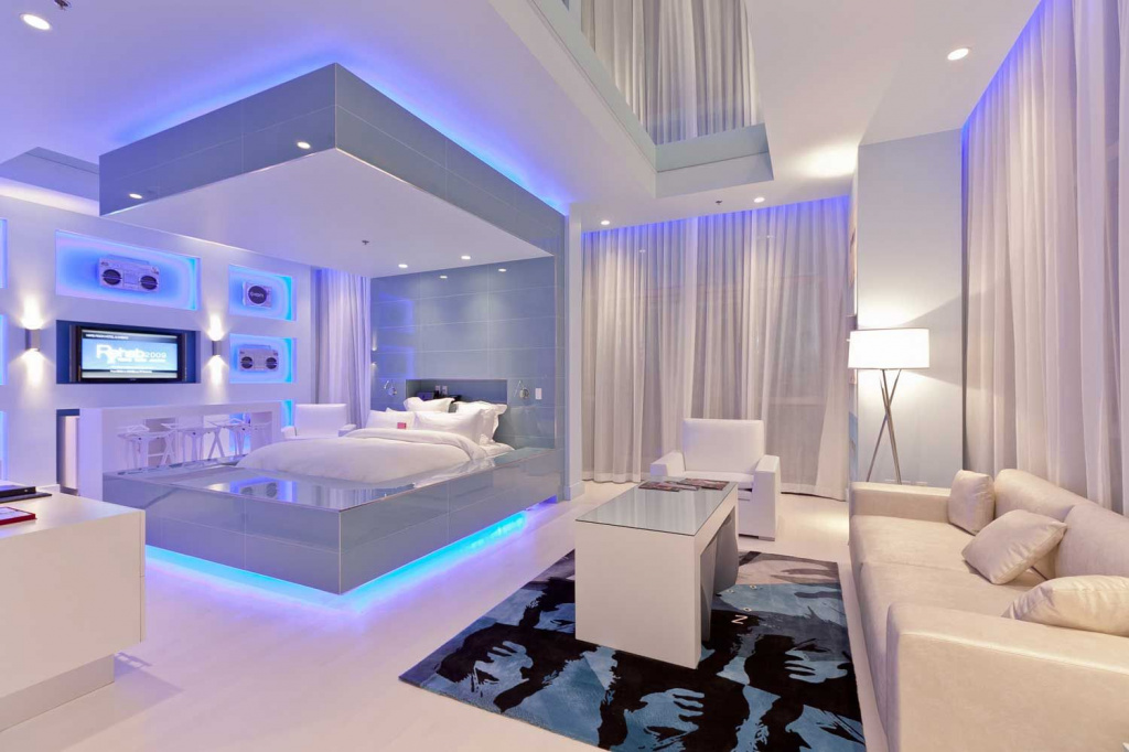 Локальное освещение