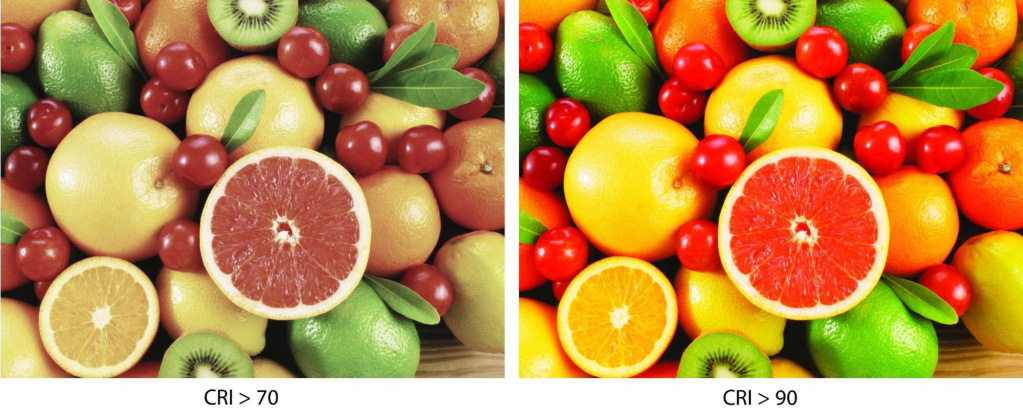 Индекс цветопередачи CRI Индекс цветопередачи CRI