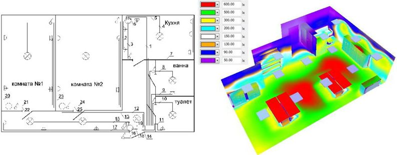 Расчет освещения в Dialux