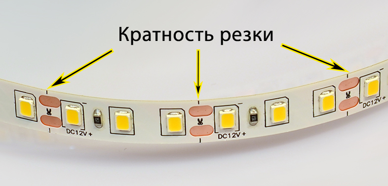 Кратность резки led ленты