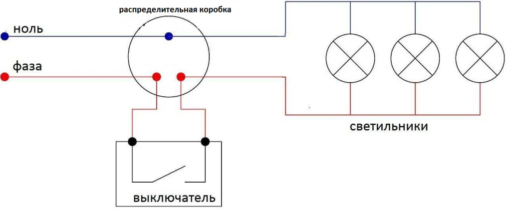 Схема подключения освещения на балконе