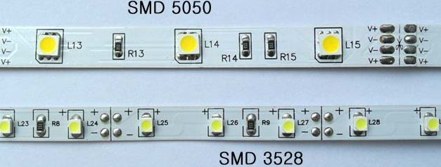 Светодиодная лента
