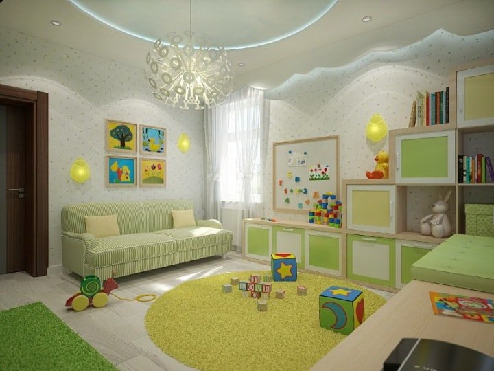 Настенные светильники в детской Настенные светильники в детской