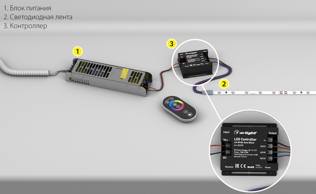 Светодиодная лента не видит пульт