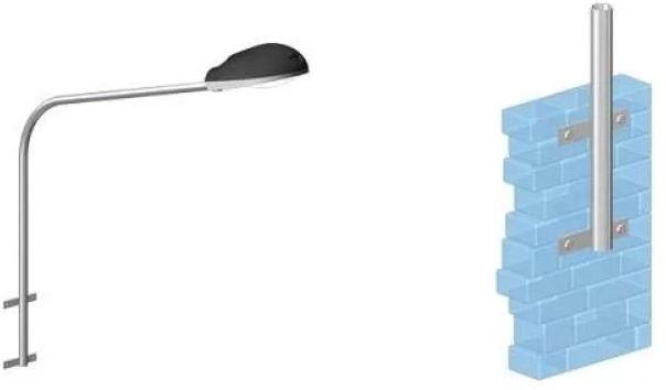 Боковой монтаж светильника