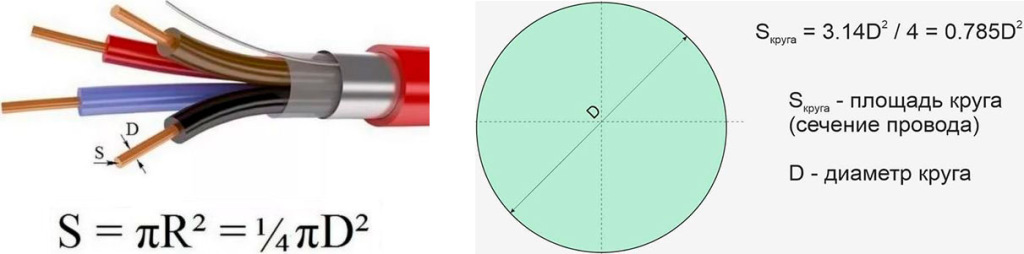 Как выбрать сечение провода