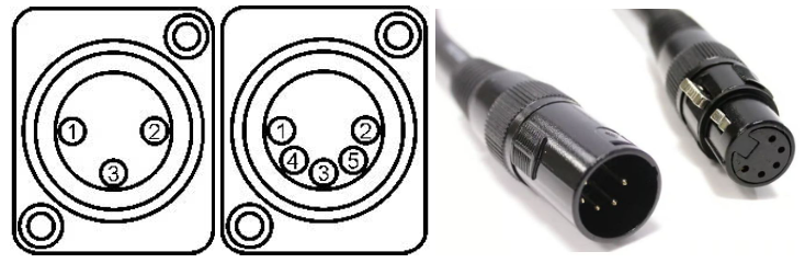 Штырьковые разъемы для подключения DMX оборудования