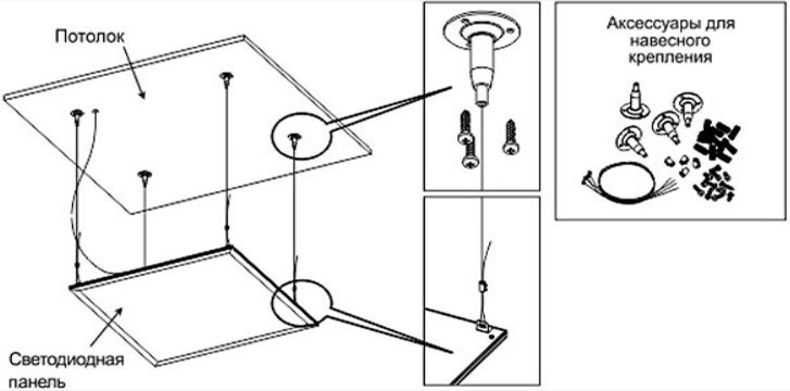 Монтаж подвесных светильников Монтаж подвесных светильников