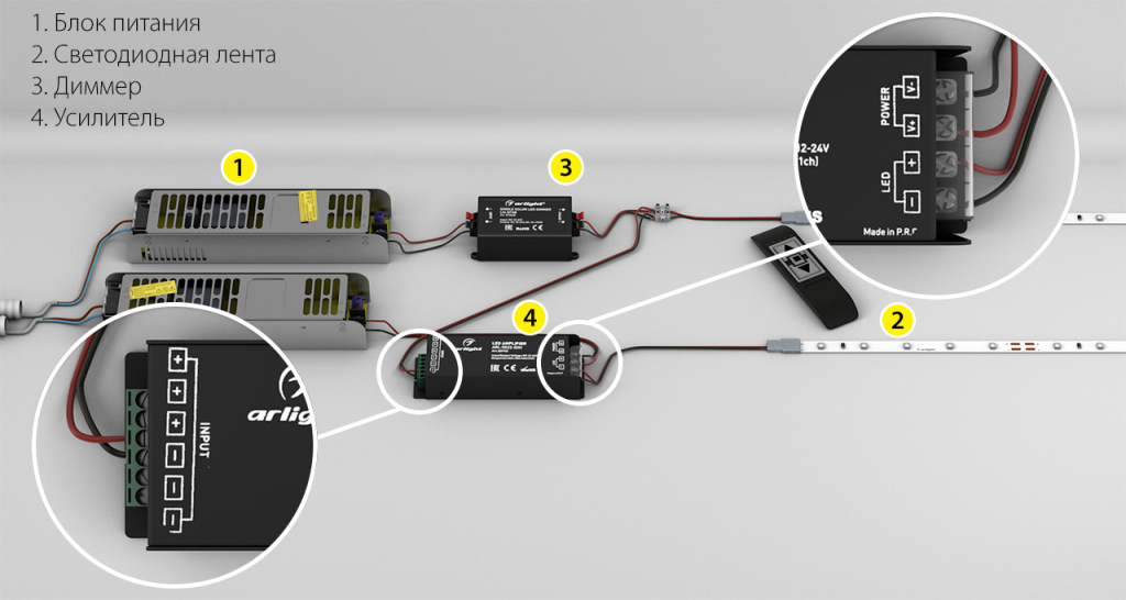 Схема подключения ленты с диммером и усилителем