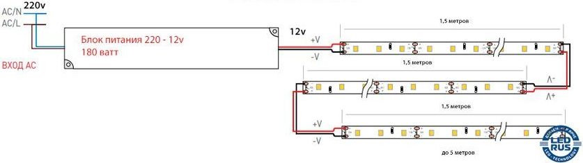 Схема подключения ленты