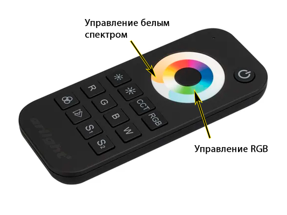 Пульт для RGBW ленты.jpg Пульт для RGBW ленты.jpg