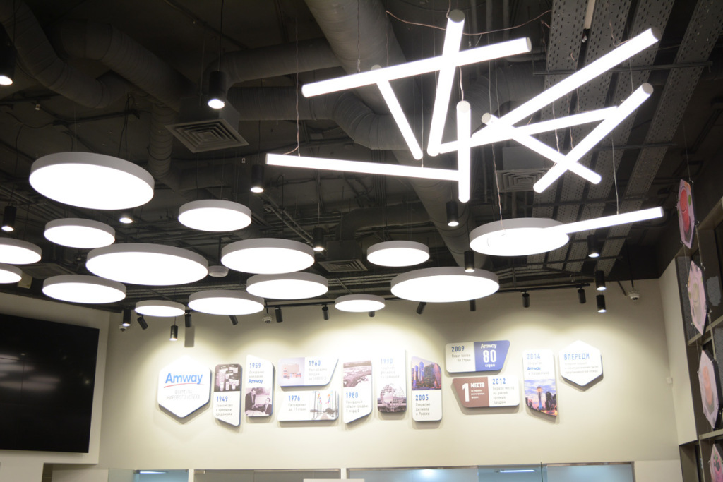 Фигурные светодиодные светильники