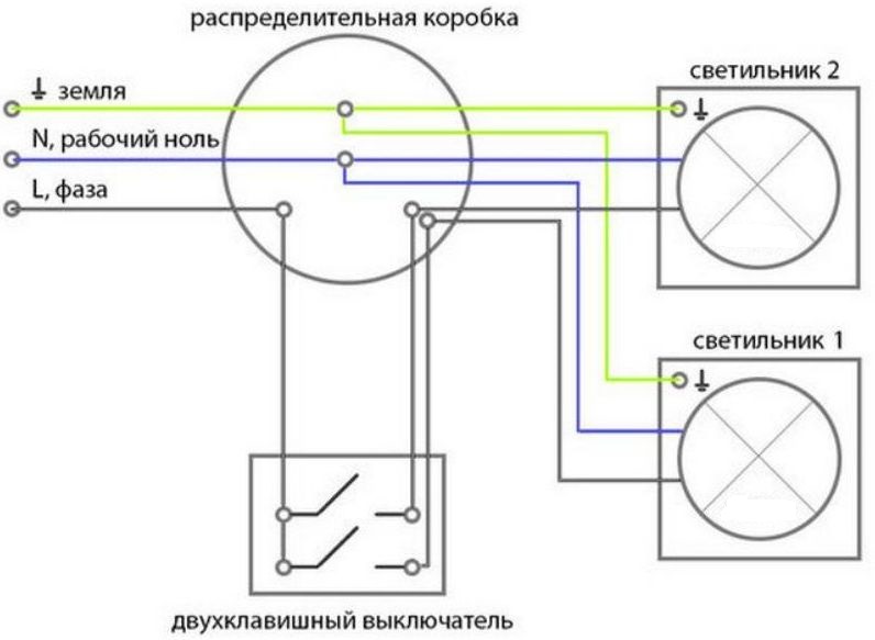 Схема подключения светодиодной панели Схема подключения светодиодной панели
