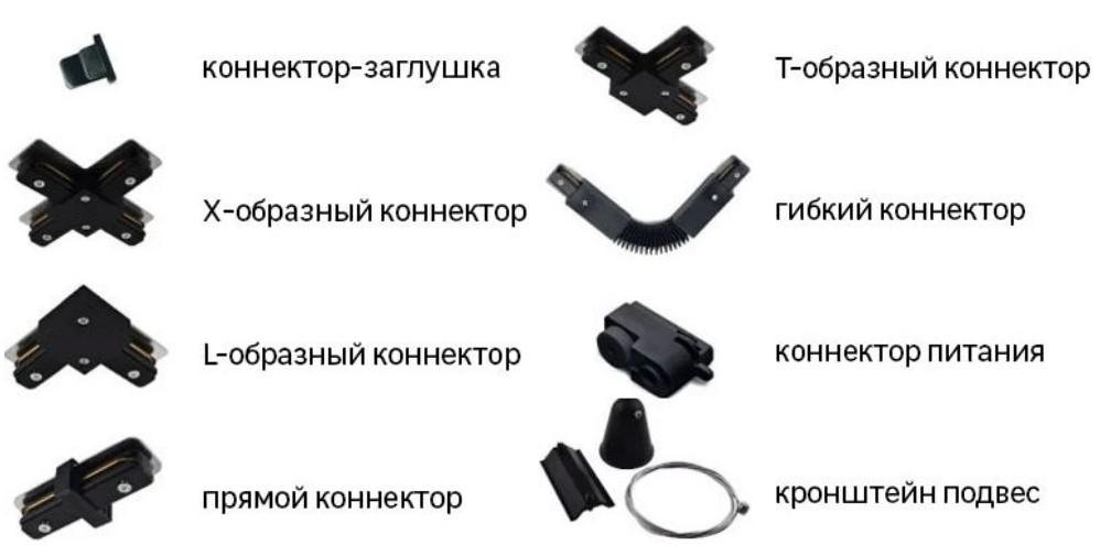 Виды крепления для шинопровода