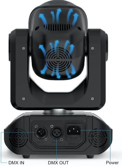 Выходы для разъемов DMX