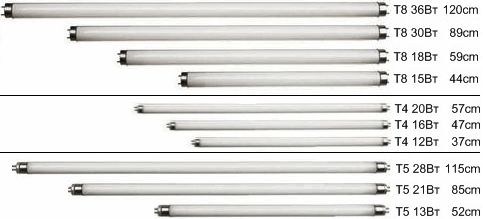 Типы люминесцентных ламп.jpg