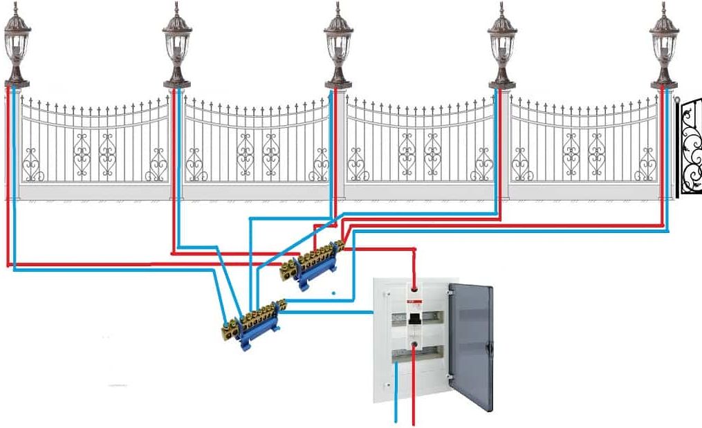 Прокладка электрокабеля для фонарей