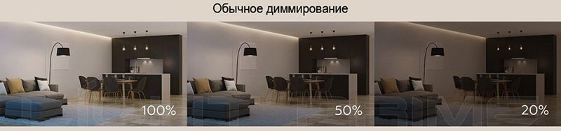 Диммирование света