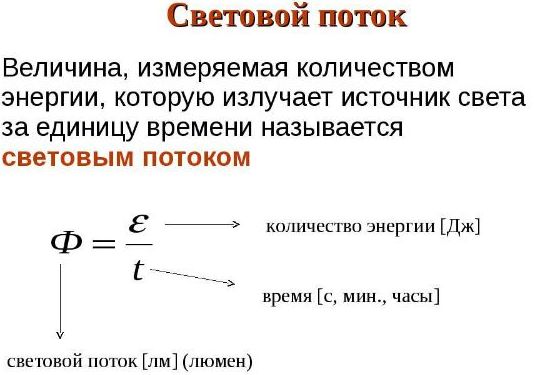 Световой поток Световой поток