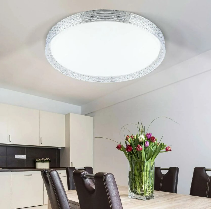 Накладные светильники для кухни