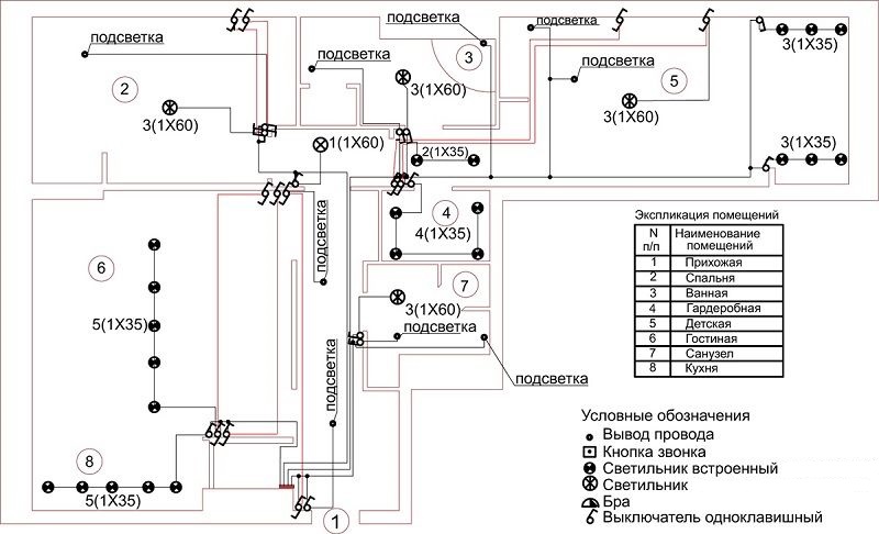 План размещения светильников