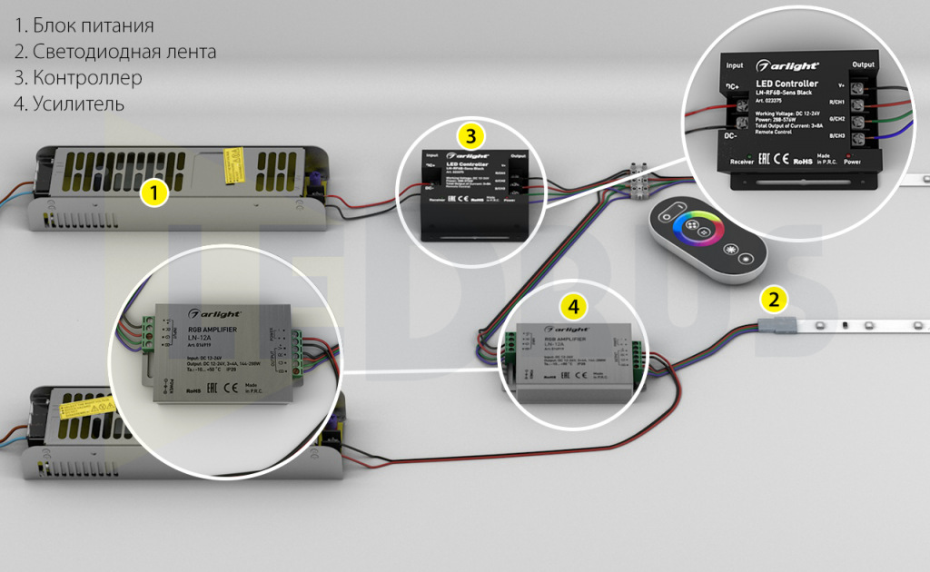Подключение контроллера и усилителя