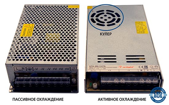 Блок питания для подсветки ниши.jpg Блок питания для подсветки ниши.jpg