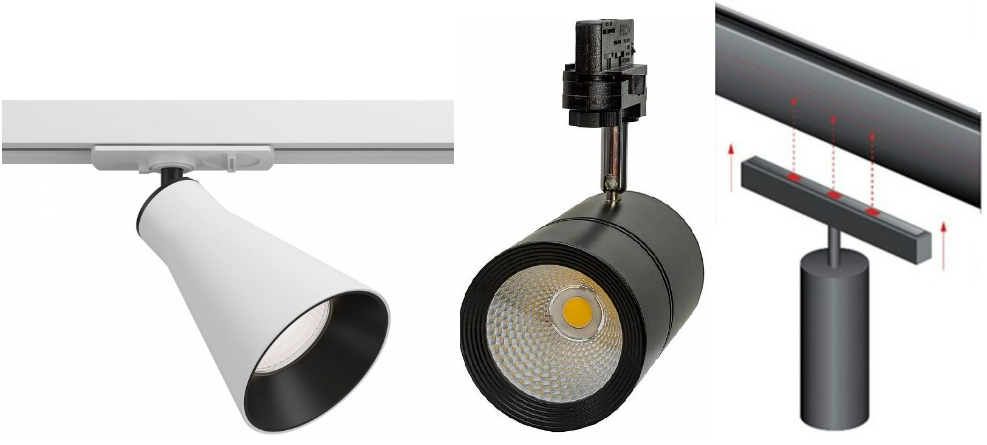 Трековые светодиодные светильники