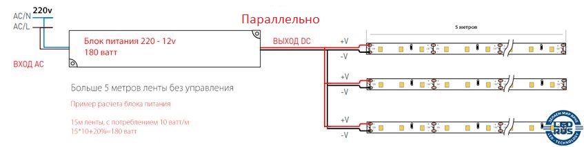 Схема параллельного подключения светодиодной ленты Схема параллельного подключения светодиодной ленты